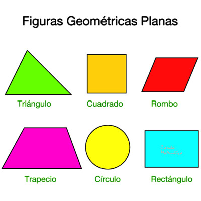 figuras-geometricas-planas