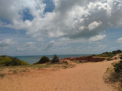 Caminho para o mar - CearÃ¡