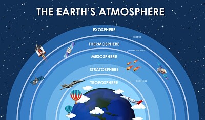 פאזל של atmosfera