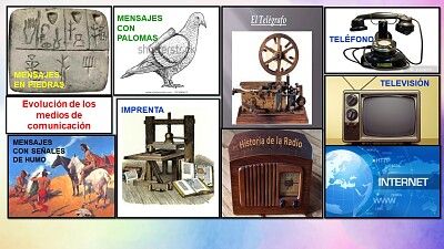 EvoluciÃ³n de los Medios de ComunicaciÃ³n jigsaw puzzle