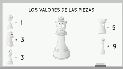 valor de las piezas