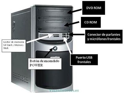 Rompecabezas CPU