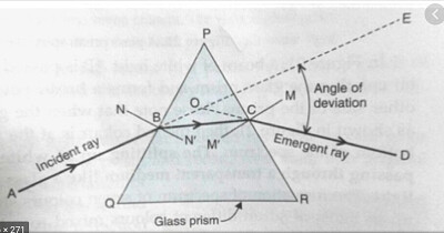 prism2