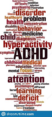 פאזל של ADHD word cloud