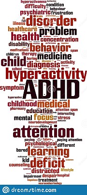 ADHD word cloud