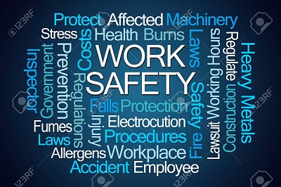 Work Safety Word Cloud