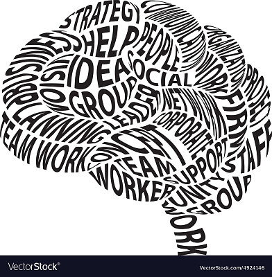 Brain word-cloud