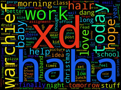 wordcloud fun