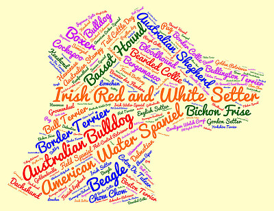 dog-breeds-word-cloud