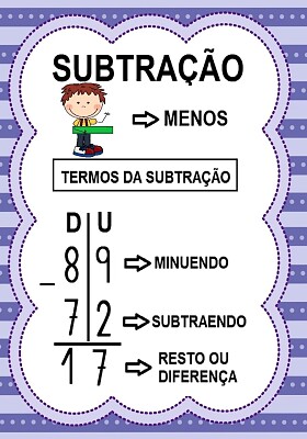 SubtraÃ§Ã£o