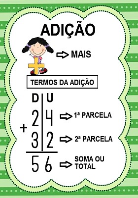 AdiÃ§Ã£o