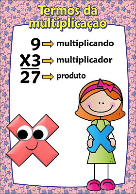 MultiplicaÃ§Ã£o