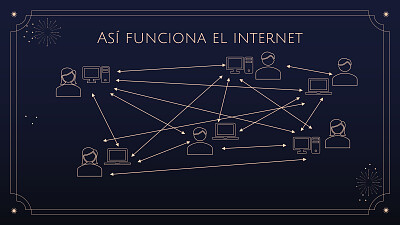 AsÃ­ funciona el internet jigsaw puzzle