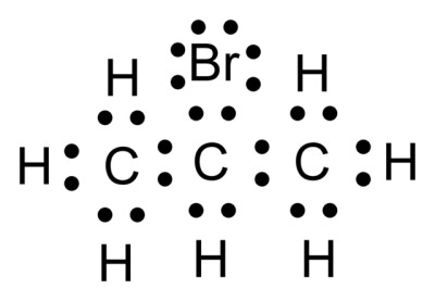 estructura de lewis