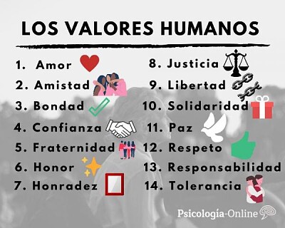 Valores humanos