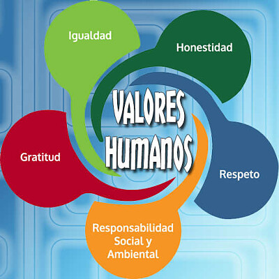 פאזל של Â¿CuÃ¡les son los valores?