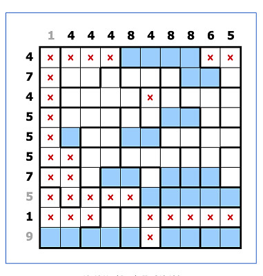 פאזל של Aquarium puzzle 01