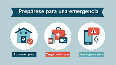 MEDIDAS DE PREVENCIÃ“N A DESASTRESS jigsaw puzzle