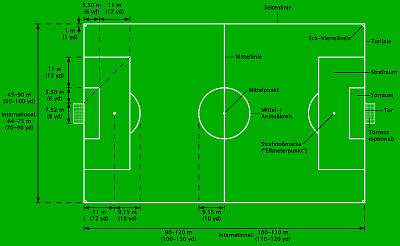 פאזל של cancha de futbol