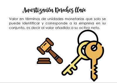 AmortizaciÃ³n derecho de llaves