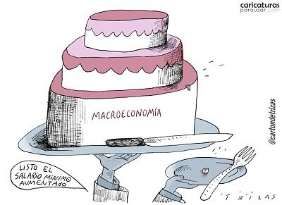 MACROECONOMIA