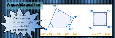 quadrilaterals