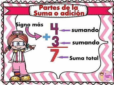 La suma