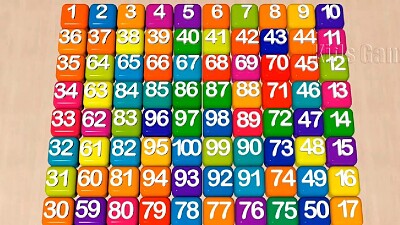 color numbers