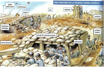 GUERRA MUNDIAL