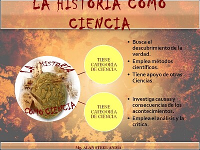 historia