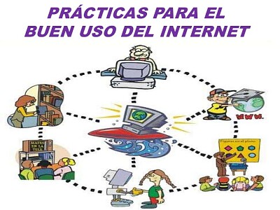 uso del internet