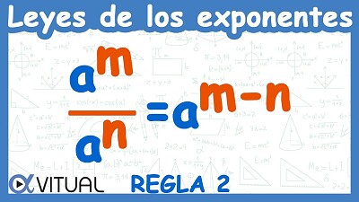 Multiplicación de exponentes con la misma base