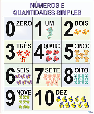 Quebra-cabeça dos números jigsaw puzzle