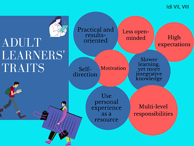 Adult learners ' traits jigsaw puzzle