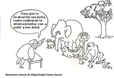 Evaluación