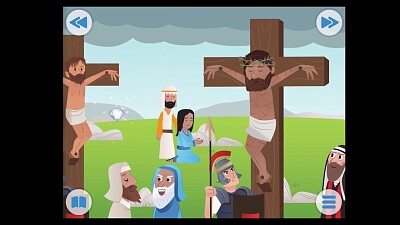 La Muerte de Jesús