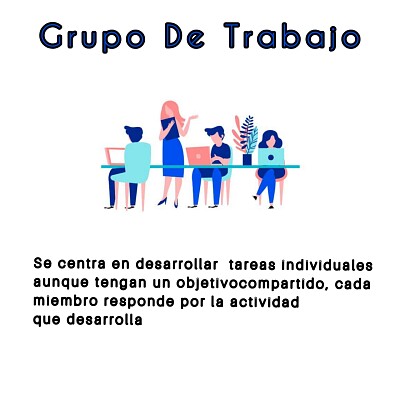 פאזל של Grupo de trabajo