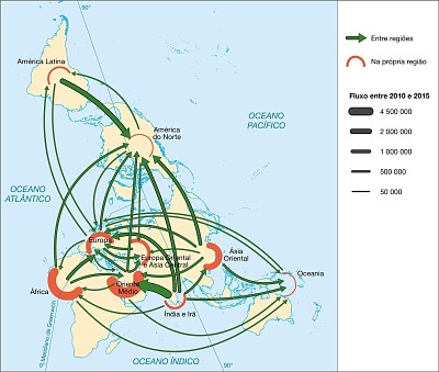 8 ANO FLUXOS MIGRATÓRIOS