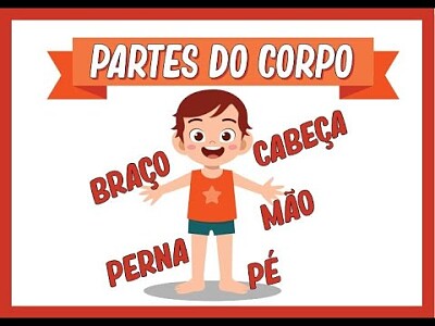 פאזל של Partes do corpo