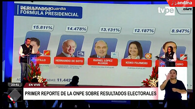 elecciones