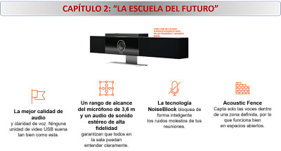 פאזל של Cap 2 La escuela del Futuro