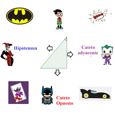 פאזל של Trigonometría3-Batman