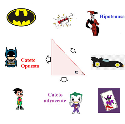 Trigonometría2-Batman jigsaw puzzle