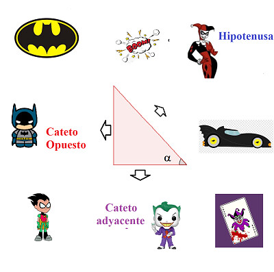 Trigonometría2-Batman