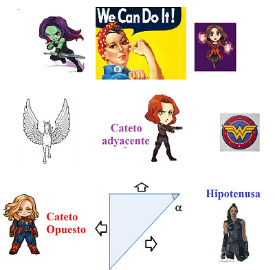 Trigonometría4-Heroínas jigsaw puzzle