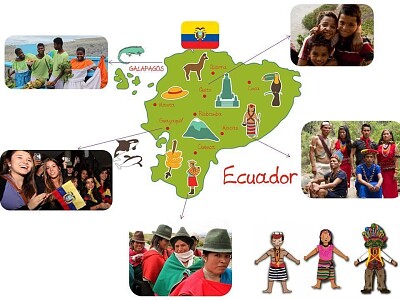 Ecuador megadiverso