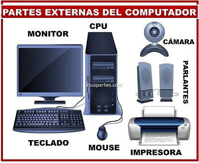 computadora