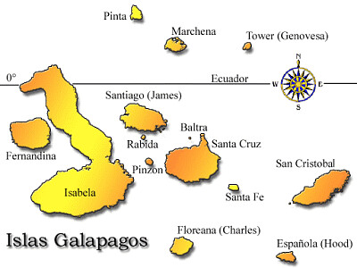 GALAPAGOS