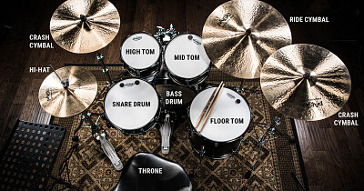 Drumset.