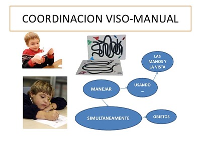 Coordinación dinámica y visomanual